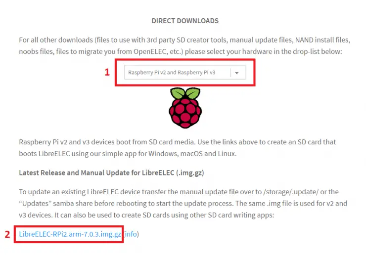 Actualizar libreelec raspberry pi