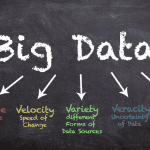 Big data que es y como funciona