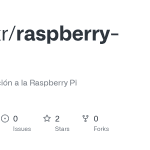 Backup raspberry pi sd card