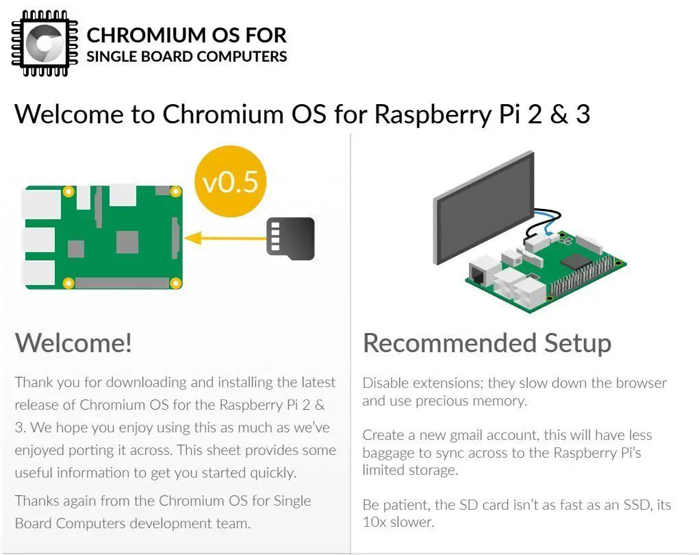 Chrome os raspberry pi 2