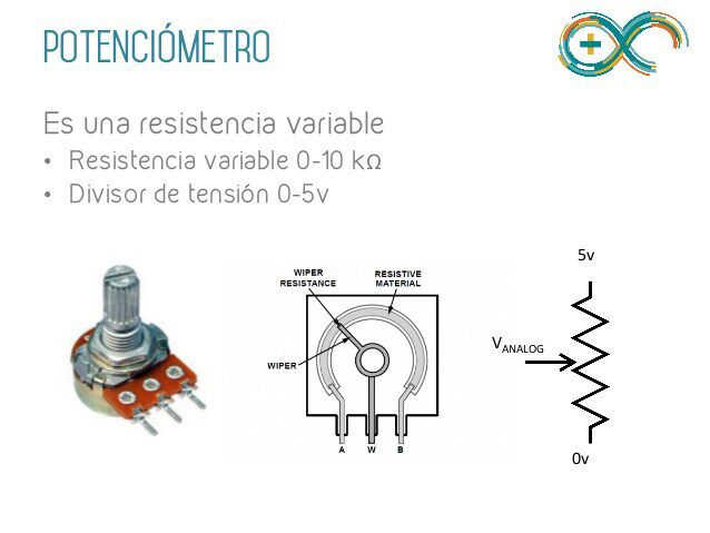 Control de posicion de un motor dc con potenciometro arduino