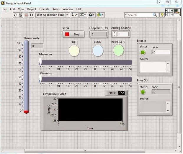labview pid control without toolkit