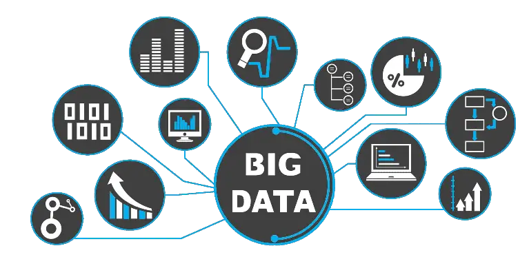 Diferencia entre big data y business intelligence