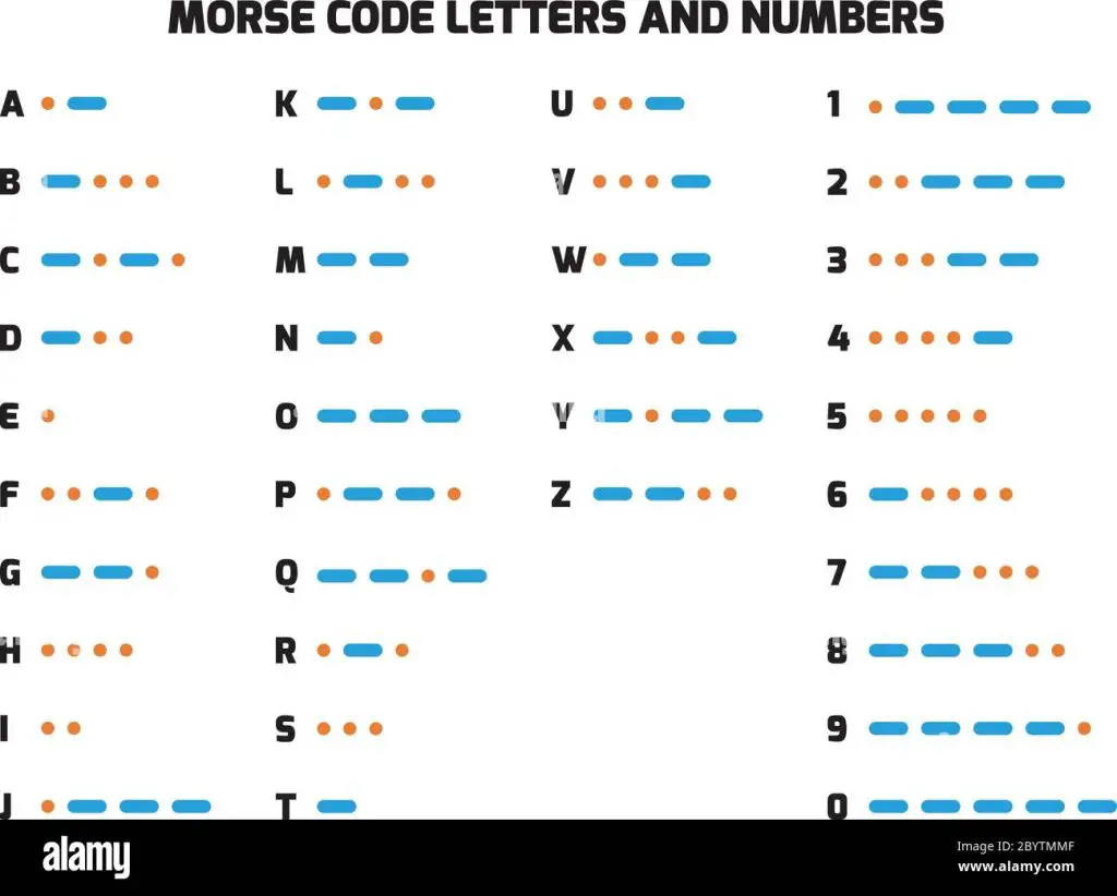 morse-code-to-text-actualizado-junio-2023