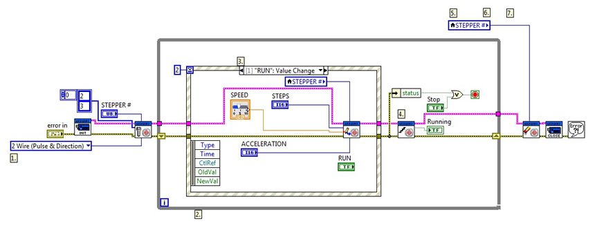 Ni labview interface for arduino toolkit