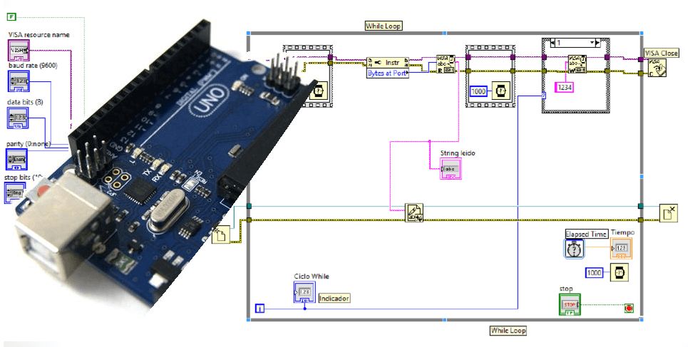 labview with arduino