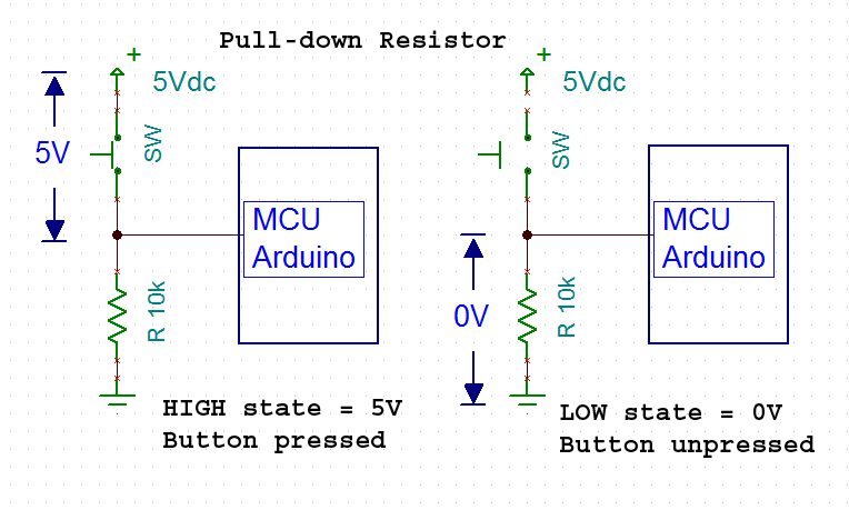 Pull up y pull down arduino