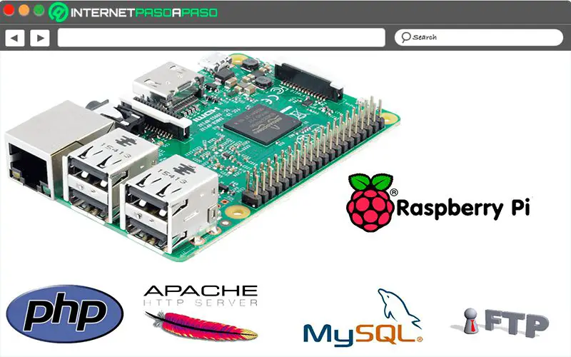 Raspberry pi servidor web