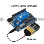 Control de posicion motor dc con encoder arduino
