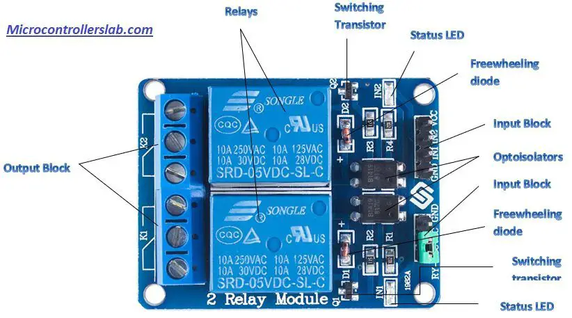 2 relay module arduino