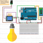 Simulink support package for arduino hardware