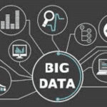 Big data y protección de datos